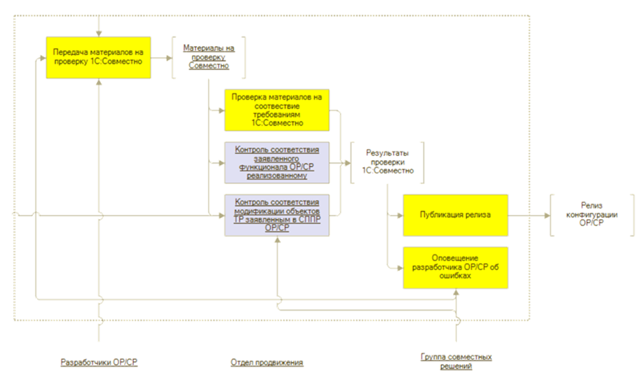 83a7246f81f94459bfa1626635cb0747.png 83a7246f81f94459bfa1626635cb0747.png